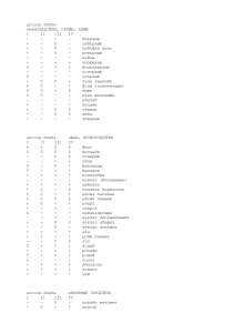 ПитаниеПоГрКрови.pdf