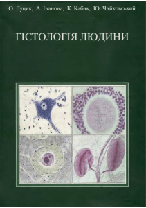Histolohiia liudyny