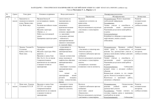 КТП 2020-2021  2 класс Афанасьев