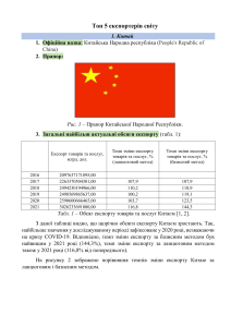 Top 5 exporters