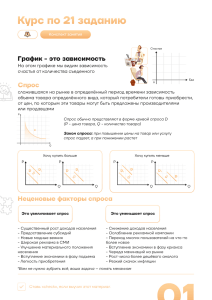 1 - КЗ - Что такое спрос и предложение