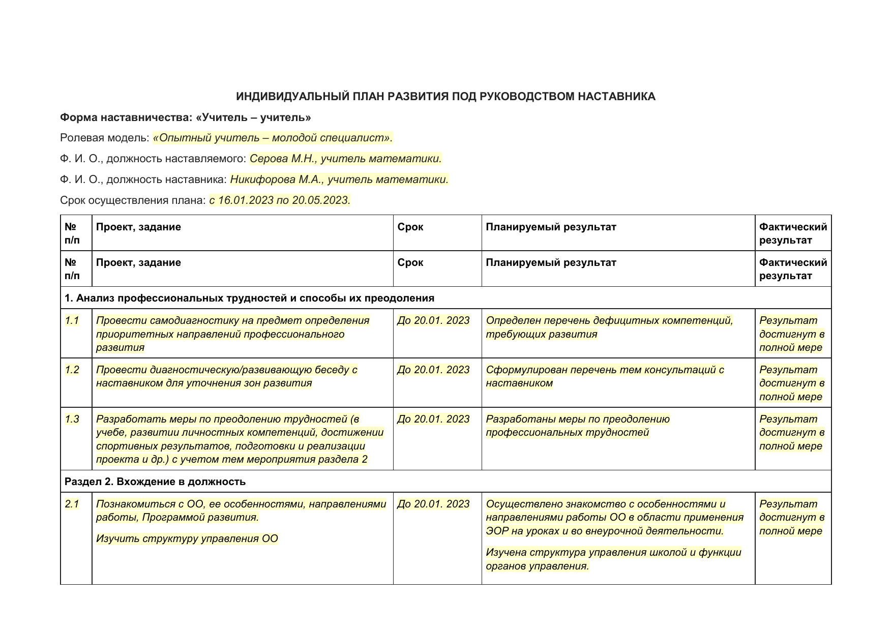 План индивидуальной работы наставника. Форма дефектной ведомости на оборудование. Дефектная ведомость шпиндельного узла. Ведомость дефектов на ремонтные работы. Дефектная ведомость технического состояния автомобиля.