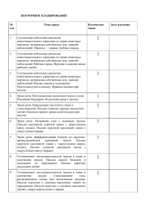 ктп по русскому языку 1 класс 2022-2023
