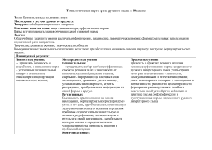 Технологическая карта урока русского языка в 10 классе