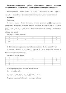  Решение обыкновенных ДУ 1 порядка