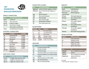 Regular expressions quick reference