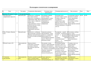 KTP Russkiy 7 kl L M Rybchenkova FGOS