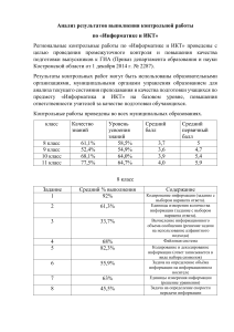 Анализ результатов выполнения контрольной работы по информатике