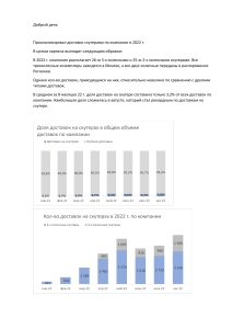 Доставки скутерами 22