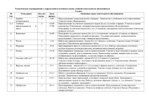 тематическое планирование по чувашскому языку 2-4 классы