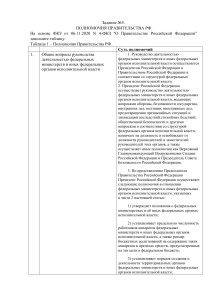Задание 2.2. №5  Полномочия Правительстве РФ
