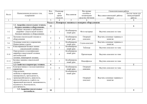 КТП авар спас. техника и оборудование 2023-2024 (гр.21 ЧС 21)