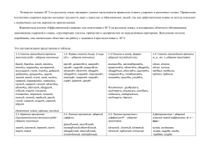 Орфоэпический словник. Систематизация