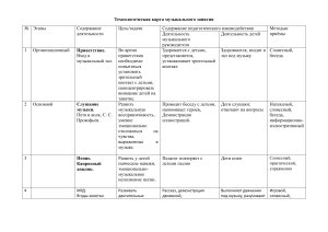 Технологическая карта