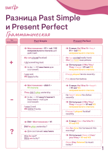 Raznitsa Past Simple i Present Perfect