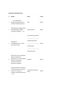 Инструменты селф-менеджмента в предпринимательстве