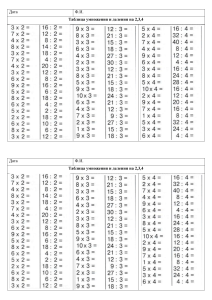 Карточки для проверки таблицы умножения и деления на 2,3,4,5,6,7,8,9. Для отработки автоматизации навыков по таблице умножения.