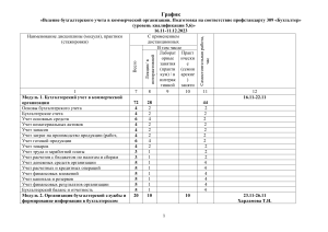 УТП График Бухучет по стандарту 16.11-11.12.23