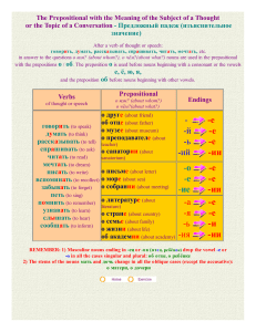 Russian online - Elementary level - Grammar - The Prepositional case of Nouns