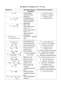 Документ  Формулы по физике 7-9  