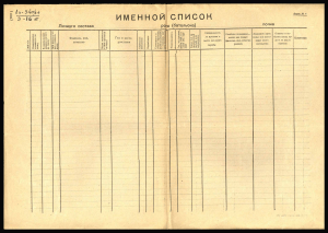 000200 000018 RU NLR INFOCOMM 10 5000066804-Именной список личного состава роты (батальона) форма №