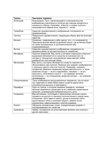Таблица выразительных средств русского языка
