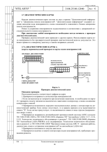 Приложение 1. Диагностические карты 21126