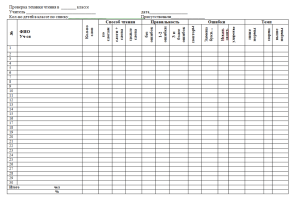 бланк техника чтения