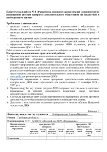 Практическая работа № 1 «Разработка дорожной карты (плана) мероприятий по