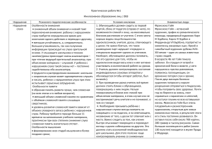 Инклюзивное образование лиц с ОВЗ 