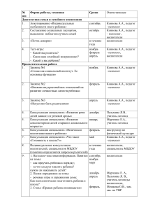 План работы ШКОЛЫ для Родителей