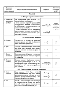 Определения-и-формулы-7-класс