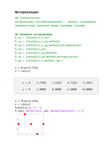 Интерполяция 2024