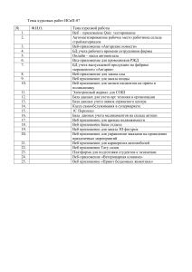 Темы курсовых работ 7 группа Меркулова