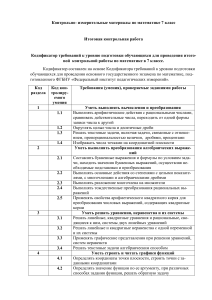 КИМ-по-математике-7-кл-итоговая-КР