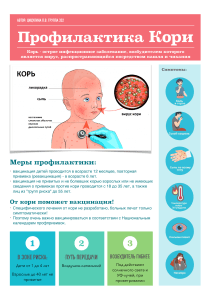 бюллетень корь