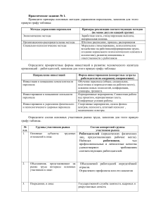 Практическое+задание+1. готовая