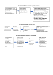 Алгоритм работы с детьми