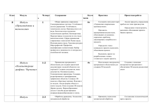 проект ДОСКА (1)