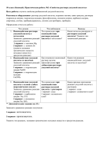 разработка урока по химии 10 класс (базовый)   Практическая работа по теме  Свойства раствора уксусной кислоты 