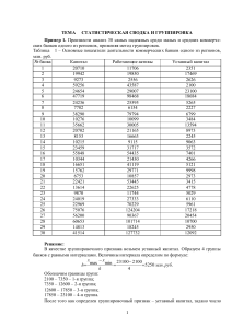 Практическое занятие Сводка и группировка