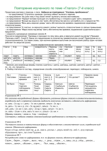 урок Повторение изученного по теме Глагол 