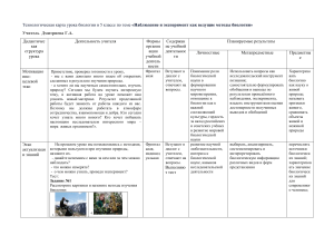 Технологическая карта урока биологии в 5 классе Дмитриева Г.А.