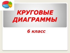 krugovye diagrammy 0