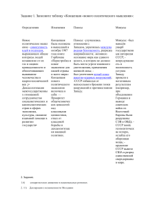 Работа по истории 1.2