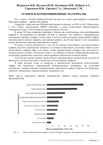 ГРАФЕН И КОМПОЗИЦИОННЫЕ МАТЕРИАЛЫ