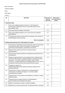 Карта контроля качества урока