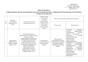 Пример - карта рисков