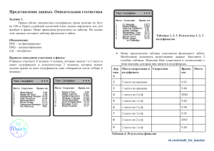 практическая по вер 8 клл