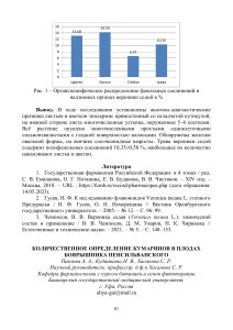 кумарины Природные соединения